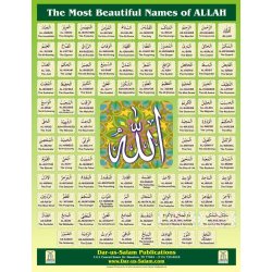 Names of Allah with ENGLISH (Large Poster)